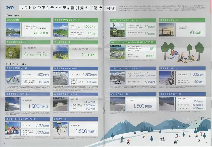 2353日本駐車場開発の株主優待案内4