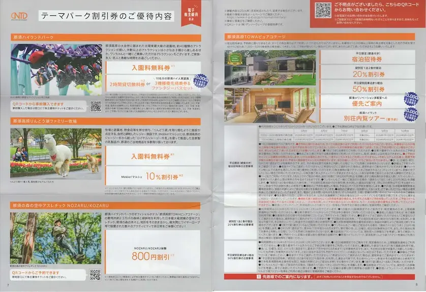 2353日本駐車場開発の株主優待案内5