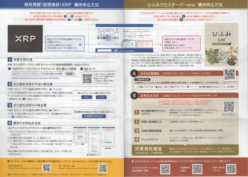 4765SBIグローバルアセットマネジメントの株主優待案内