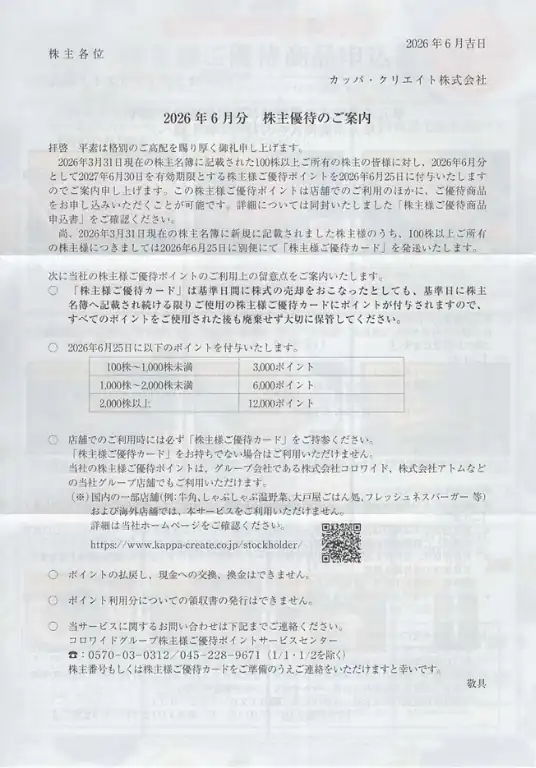 7421カッパ・クリエイト株主優待案内