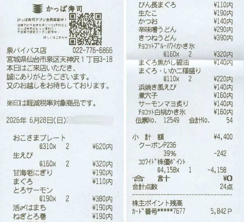 2026年版】コロワイド（7616）株主優待レビュー｜年間4万円分の優待