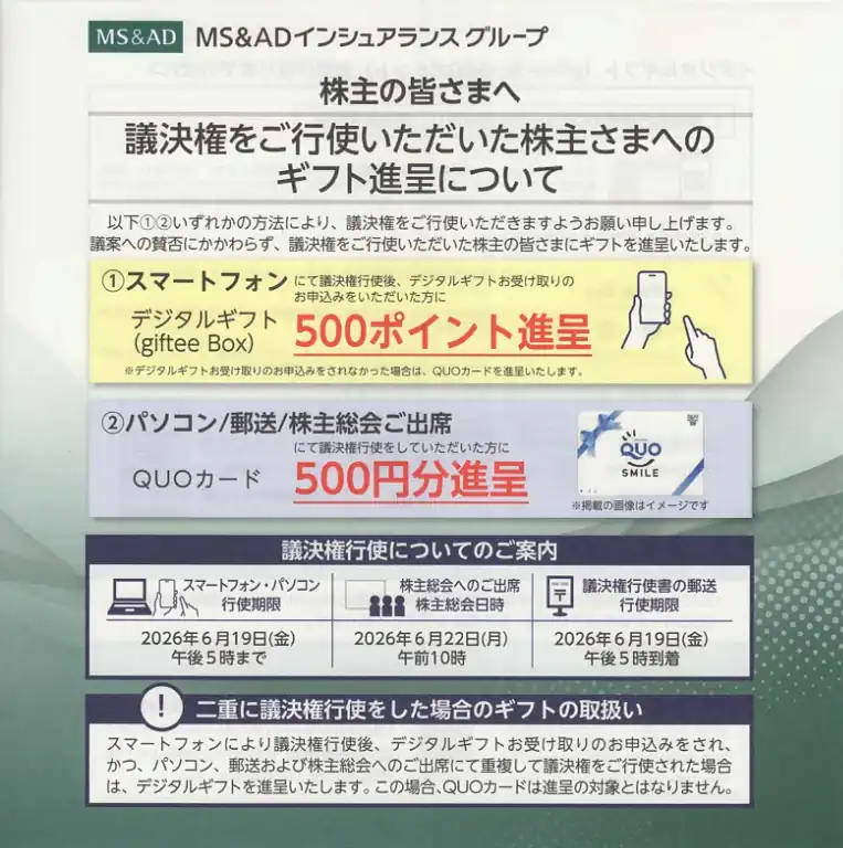 8725MS&ADインシュアランスグループホールディングスの議決権行使によるギフト進呈