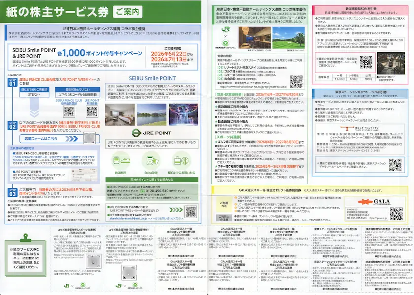 9020東日本旅客鉄道株主優待の株主サービス券の案内(裏)
