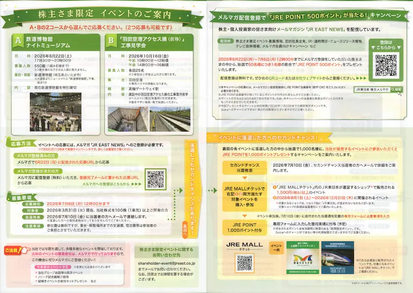 9020東日本旅客鉄道株主優待の株主限定イベントの案内(表と裏)
