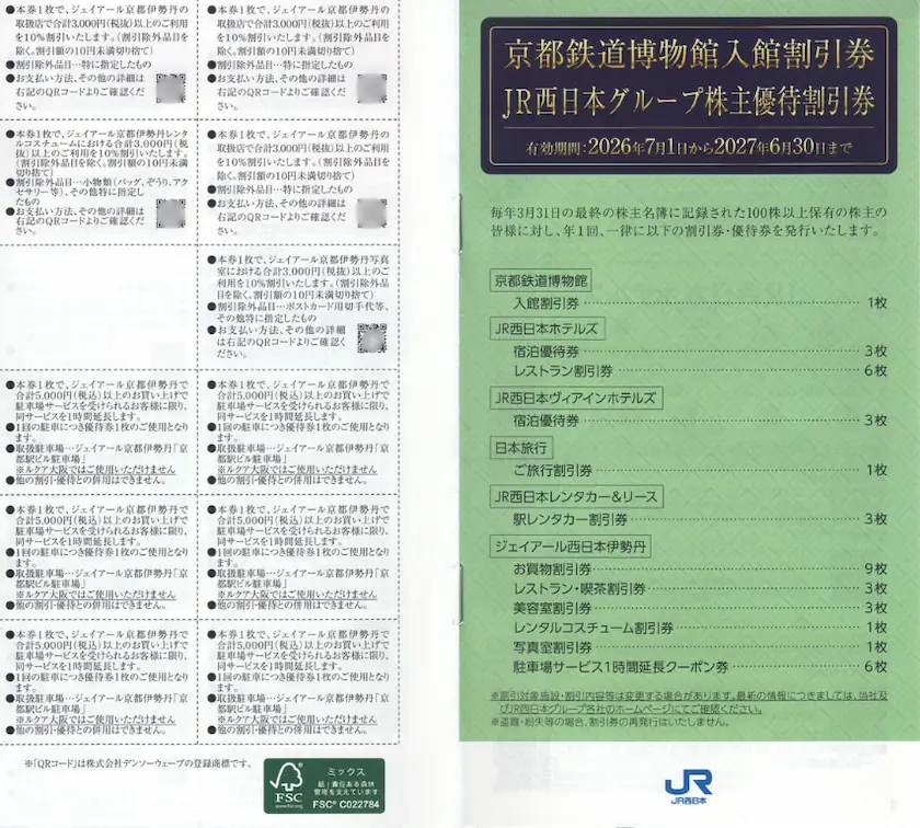 9021西日本旅客鉄道の京都鉄道博物館入場券とJR西日本グループ株主優待割引券(表紙と裏表紙)