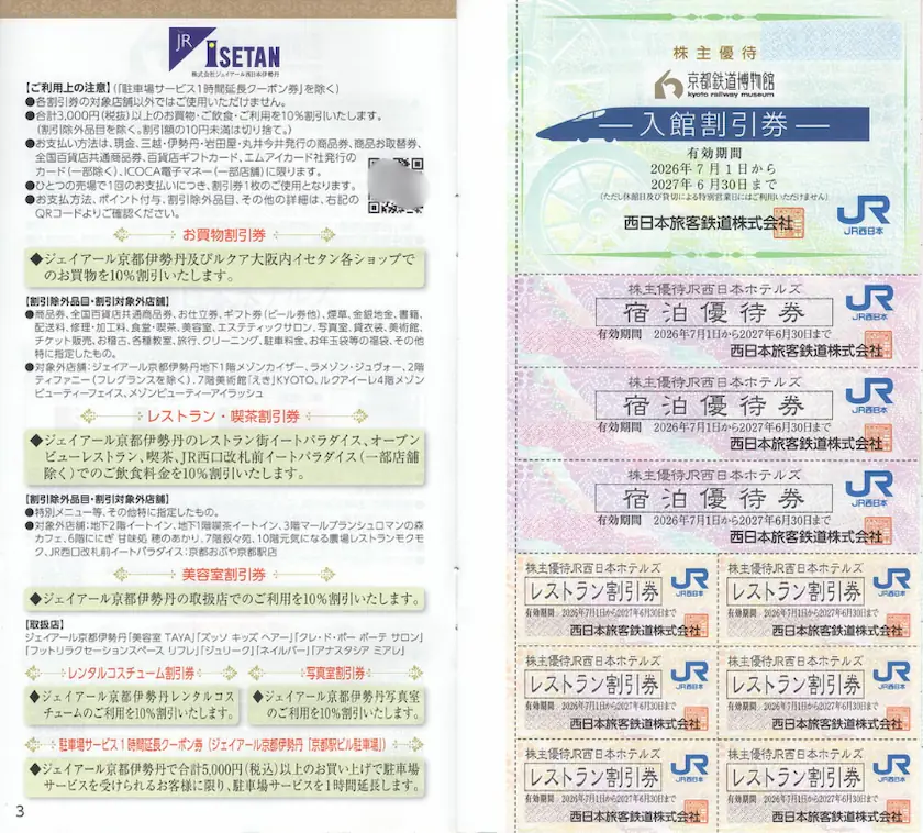 9021西日本旅客鉄道の京都鉄道博物館入場券とJR西日本グループ株主優待割引券(p3-p4)