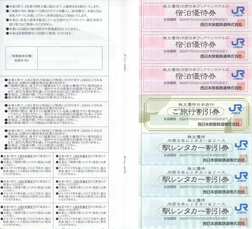 9021西日本旅客鉄道の京都鉄道博物館入場券とJR西日本グループ株主優待割引券(p5-p6)