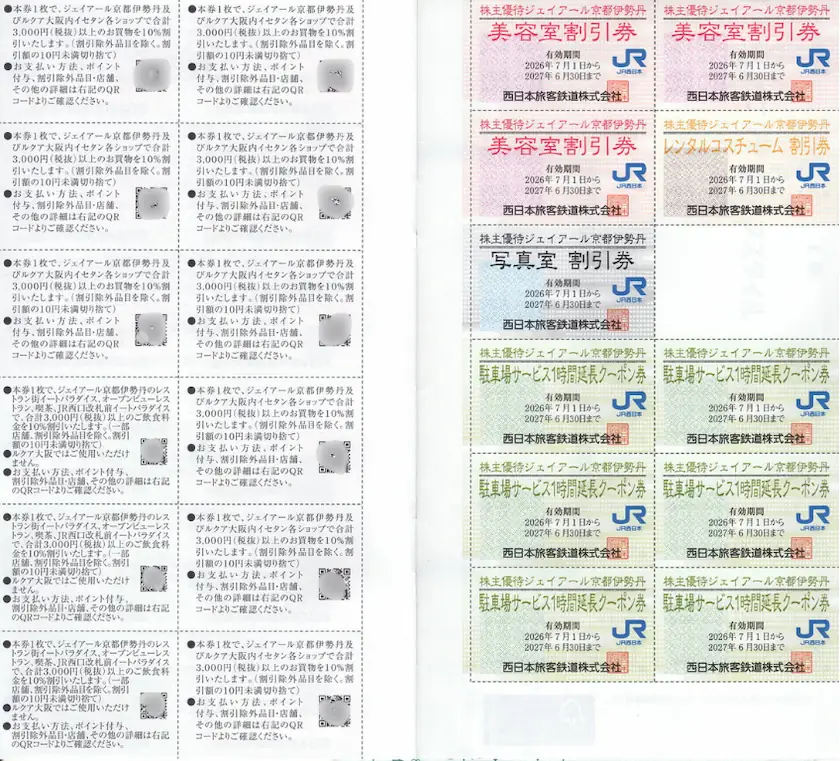 9021西日本旅客鉄道の京都鉄道博物館入場券とJR西日本グループ株主優待割引券(p9-p10)