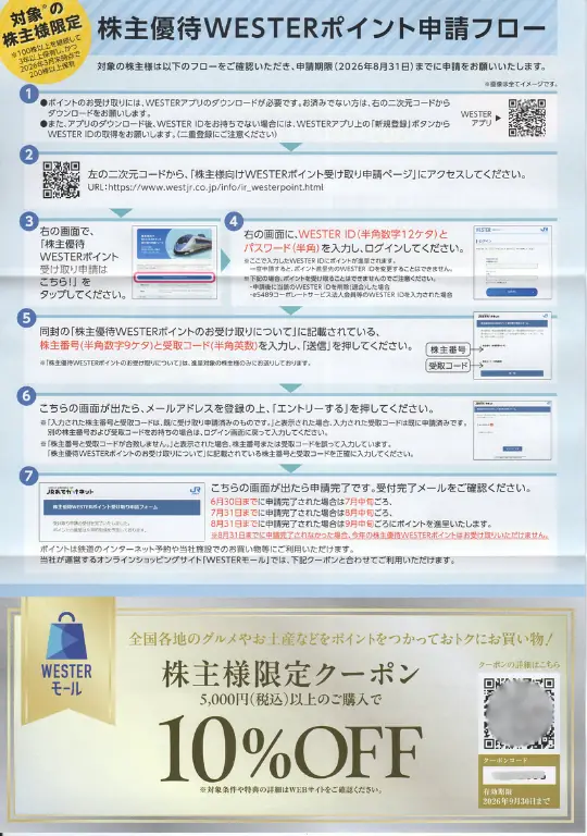9021西日本旅客鉄道のWESTERポイント申請フロー