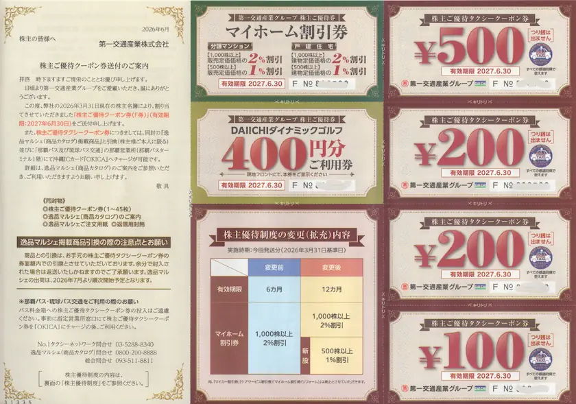 9035第一交通産業株主優待のタクシークーポン券