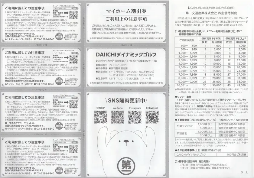 9035第一交通産業株主優待のタクシークーポン券(裏)
