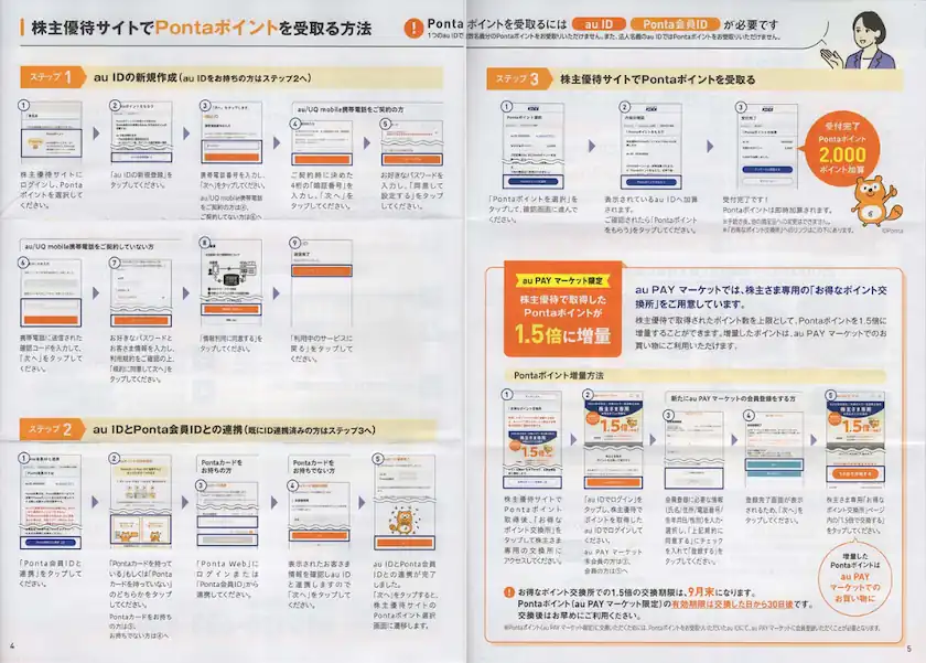9433KDDI株主優待案内(ポイントの受取方法)