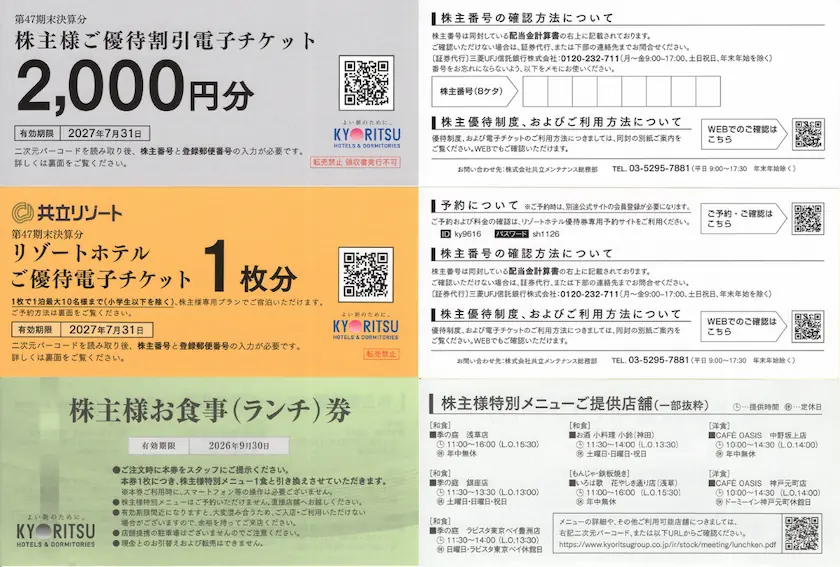 9616共立メンテナンス株主優待割引券(表と裏)