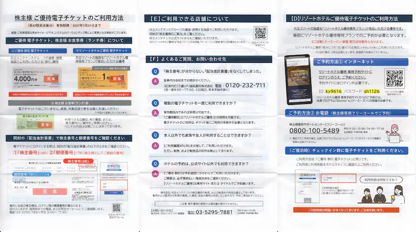 9616共立メンテナンス株主優待電子チケットの使い方(表)