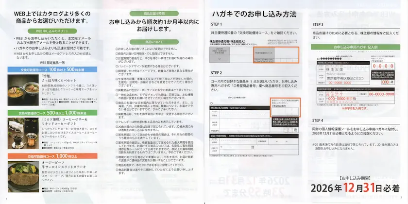 167Aリョーサン菱洋ホールディングス株主優待の案内(p1~p2)