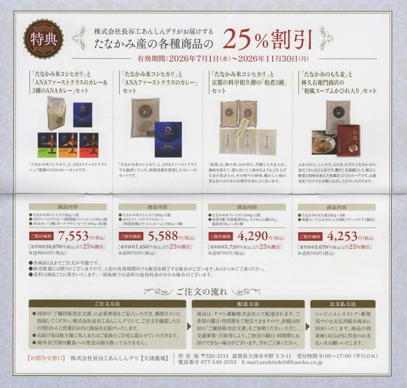 1808長谷工コーポレーションの株主優待券(p3~p4)