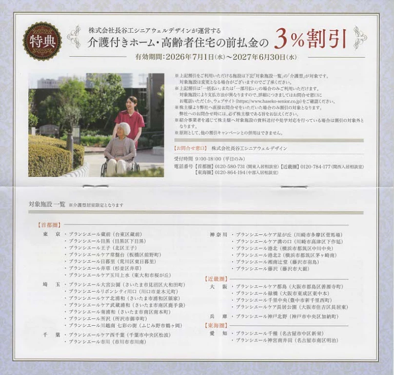 1808長谷工コーポレーションの株主優待券(p5~p6)
