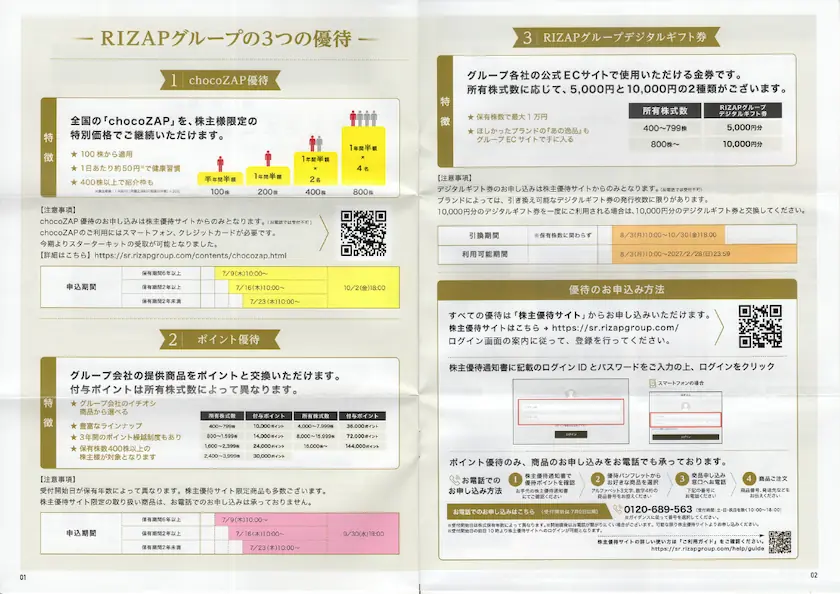 2928RIZAPグループ株主優待パンフレット(p1~p2)