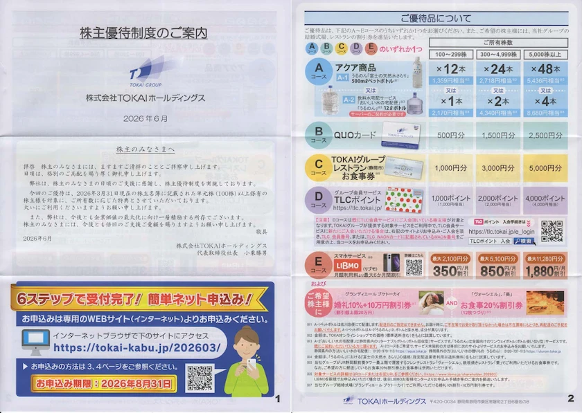 3167TOKAIホールディングス株主優待の案内(p1~p2)