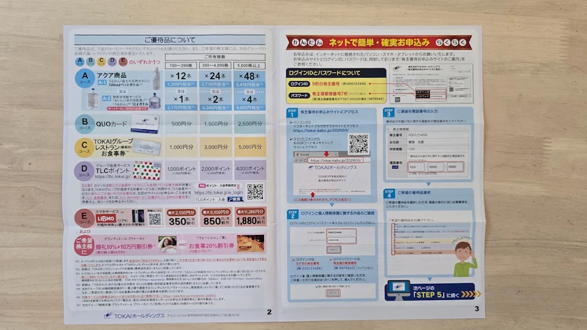 3167TOKAIホールディングス株主優待で実際に届いた優待案内