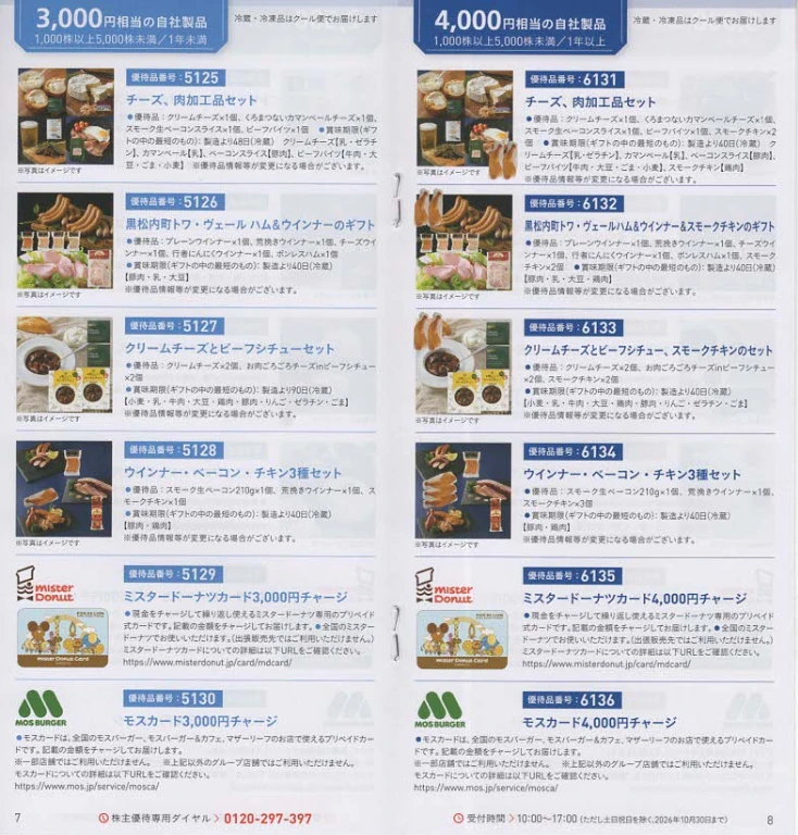 3370フジタコーポコーポレーション株主優待案内(p7~p8)