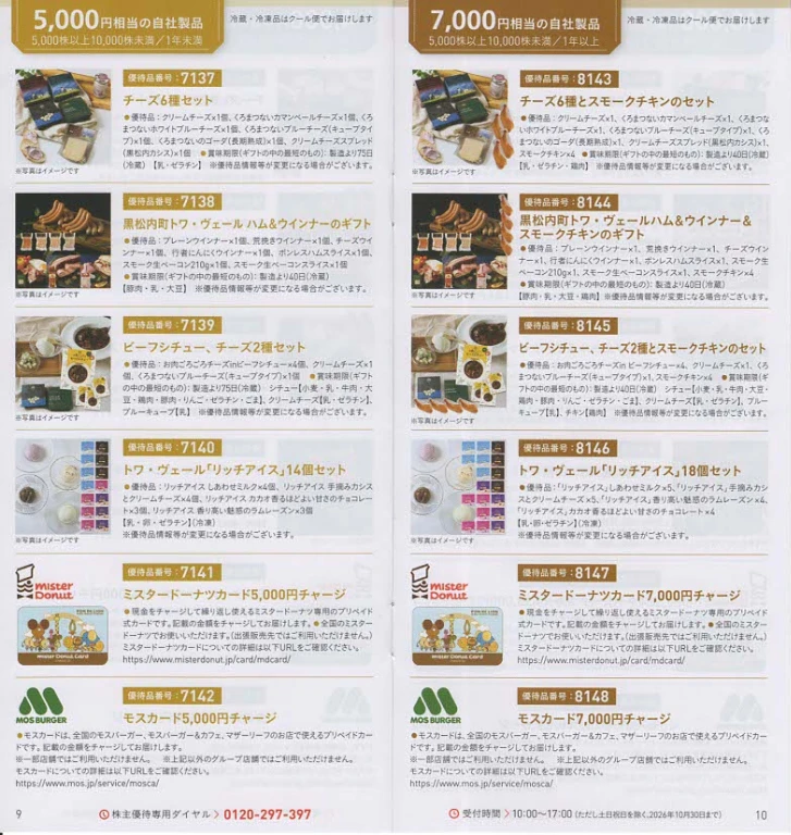 3370フジタコーポコーポレーション株主優待案内(p9~p10)