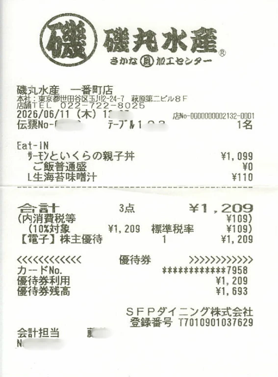 3387クリエイト・レストランツ・ホールディングスの株主優待を利用して磯丸水産で無料ランチ(6月)の実際のレシート