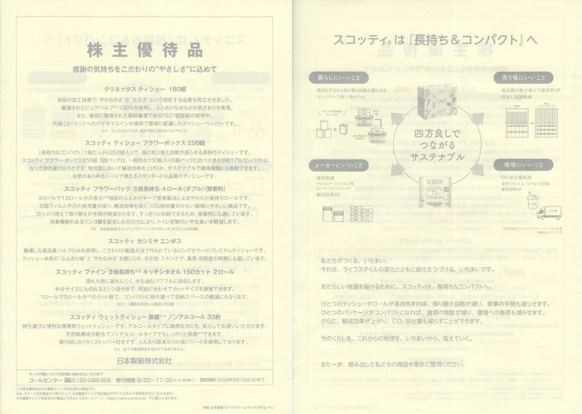 3863日本製紙の株主優待商品の説明(表と裏)