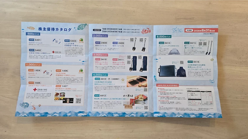 6306日工の実際に届いた株主優待案内