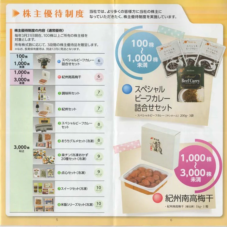 つくし（感謝）/3 2026年版】尾家産業（7481）株主優待｜自社製品が年2回もらえる！長期