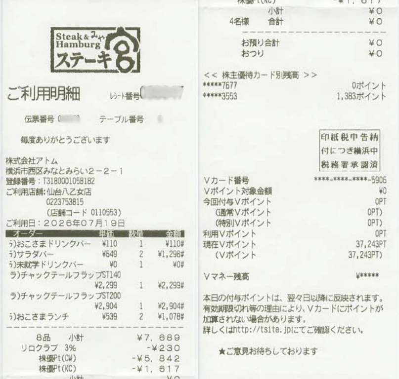 2026年版】コロワイド（7616）株主優待レビュー｜年間4万円分の優待