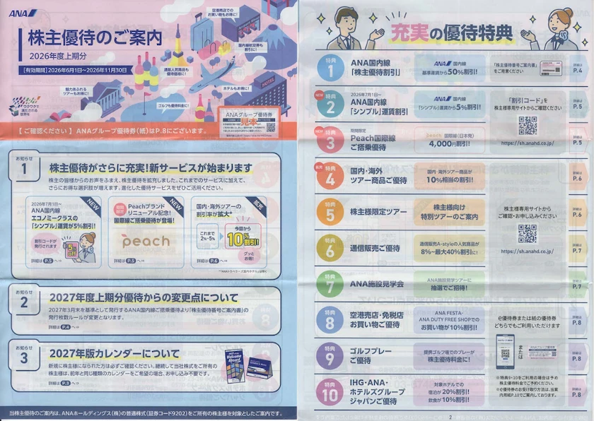 9202ANAホールディングス株主優待案内(p1~p2)