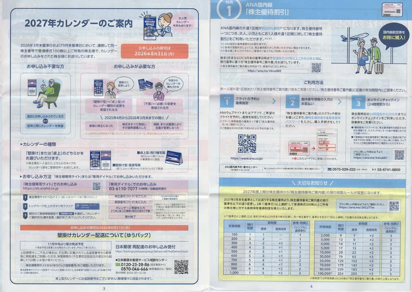 9202ANAホールディングス株主優待案内(p3~p4)