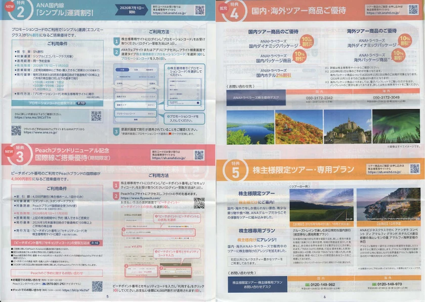 9202ANAホールディングス株主優待案内(p5~p6)