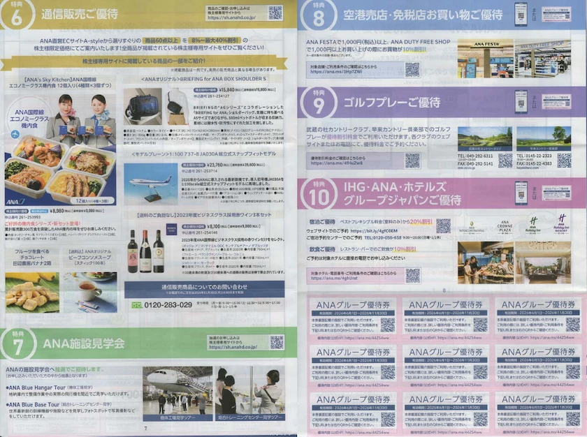 9202ANAホールディングス株主優待案内(p7~p8)