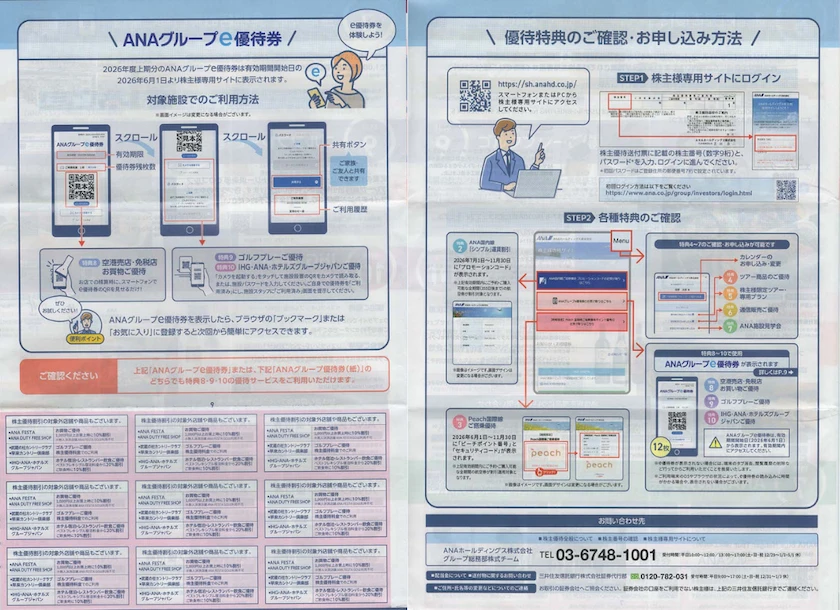 9202ANAホールディングス株主優待案内(p9~p10)