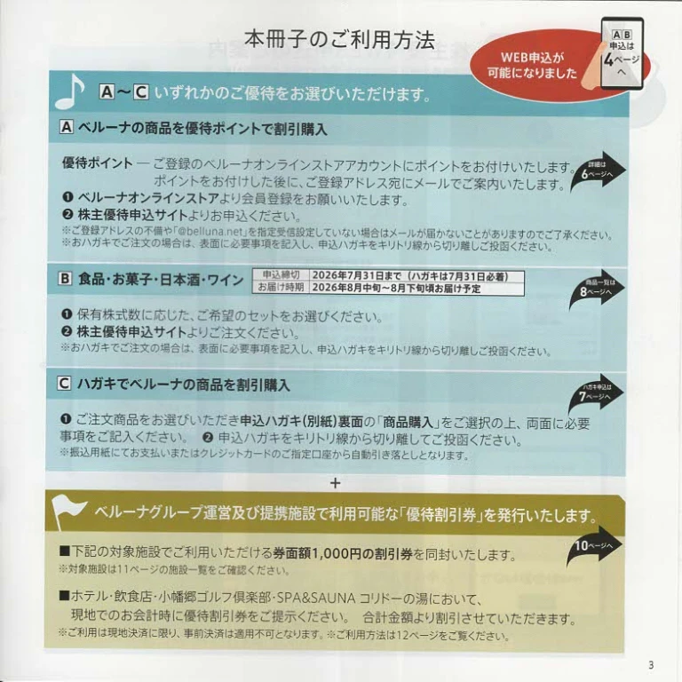 9997ベルーナ株主優待の案内(p3)