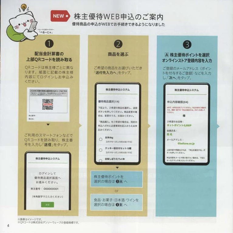 9997ベルーナ株主優待の案内(p4)