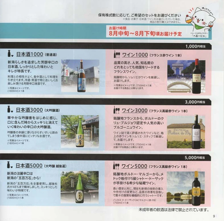 9997ベルーナ株主優待の案内(p9)