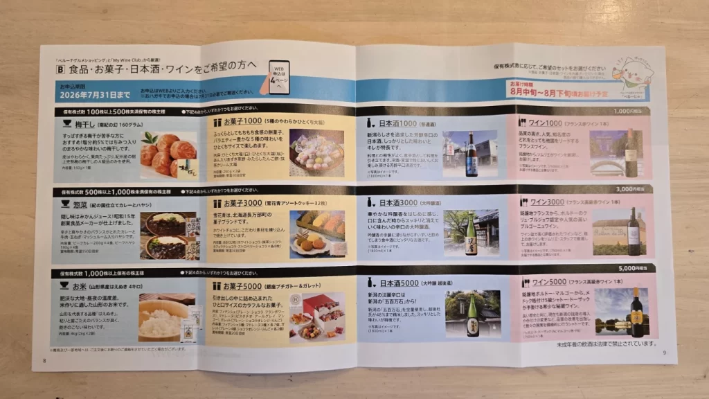9997ベルーナ株主優待の実際に届いた優待案内