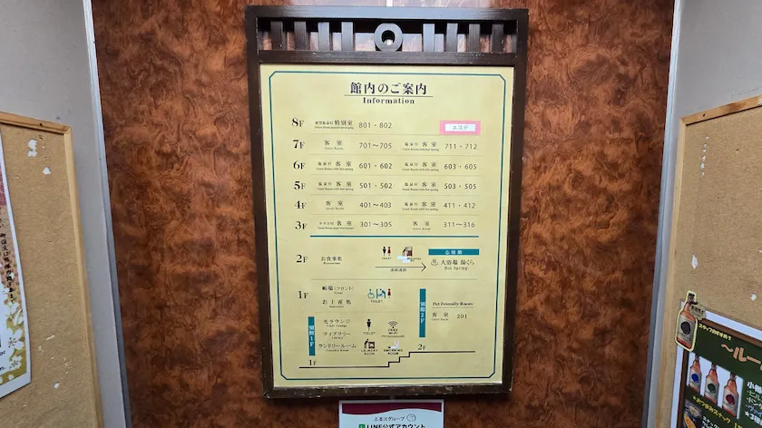 運河の宿 おたる ふる川 エレベーター内の館内のご案内