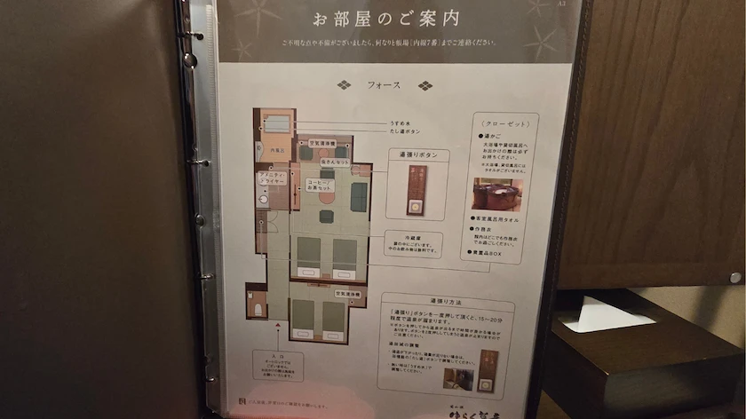 部屋の案内