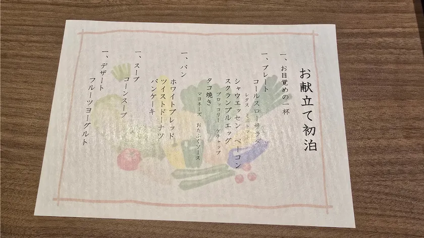 子どもの朝食のお品書き