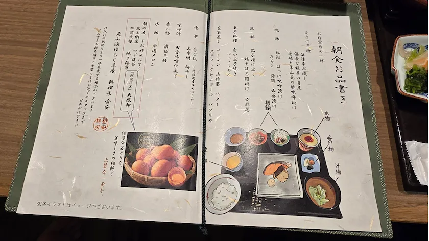 大人の朝食のお品書き