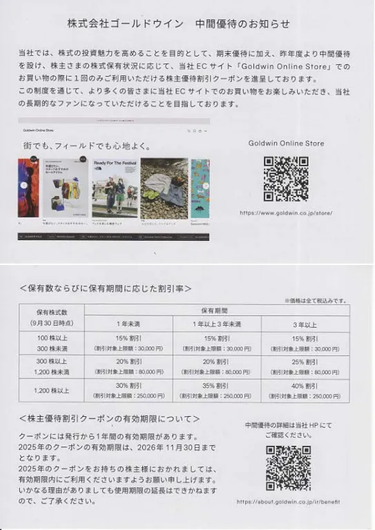 8111ゴールドウィンの中間配当のお知らせ(表と裏)