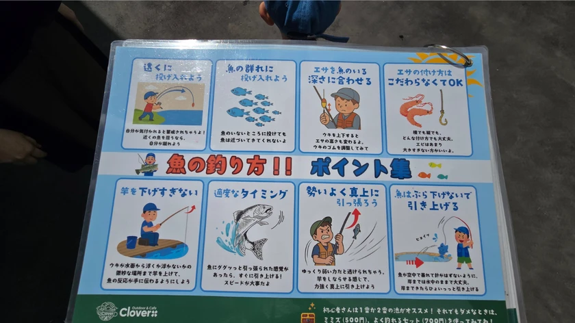案内(魚の釣り方!!ポイント集)