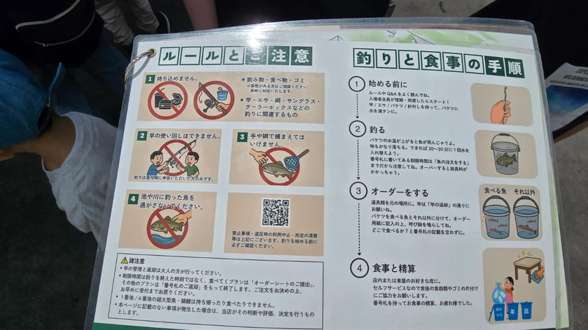 案内(ルールとご注意&釣りと食事の手順)