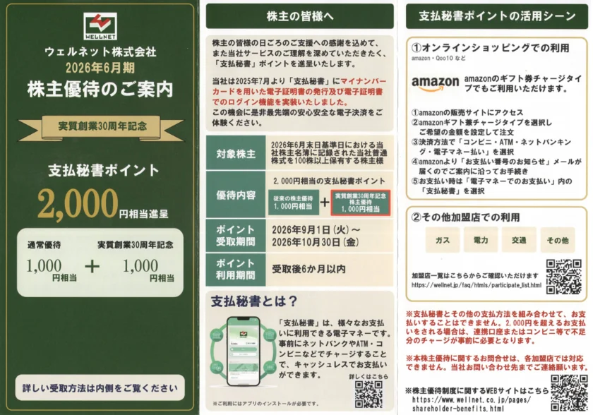 ウェルネット(2428)株主優待案内(表)