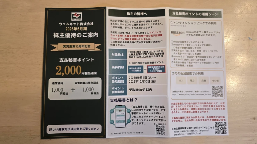 ウェルネット(2428)から実際に届いた株主優待案内(表)