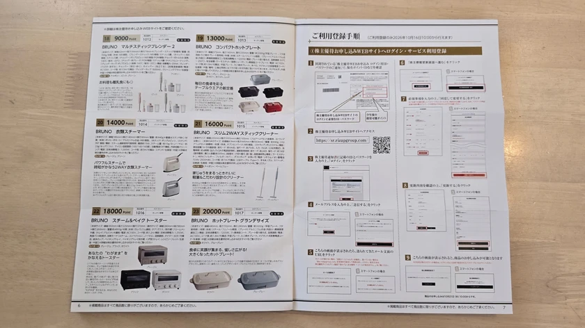 3140BRUNO株主優待で狙っている商品ページ
